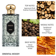 Sefralls Noir Wood Night Perfume Woody Fragrance Luxury Perfumes