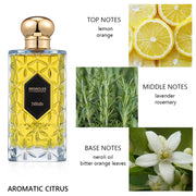 Sefralls Azure Miracle Perfume Cologne Fragrance Versatile